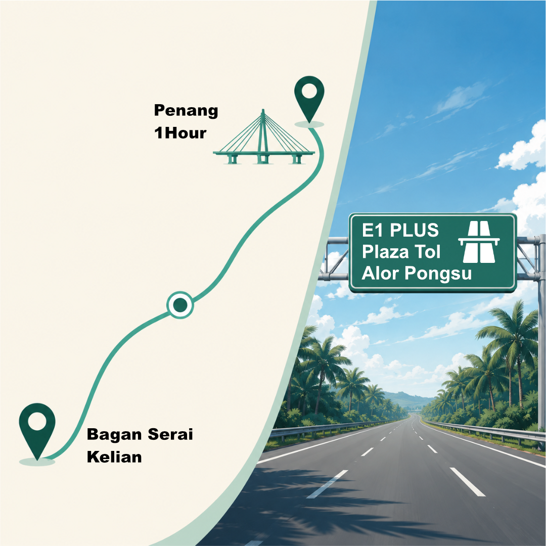 PLUS Alor Pongsu 出口 ±15 分钟