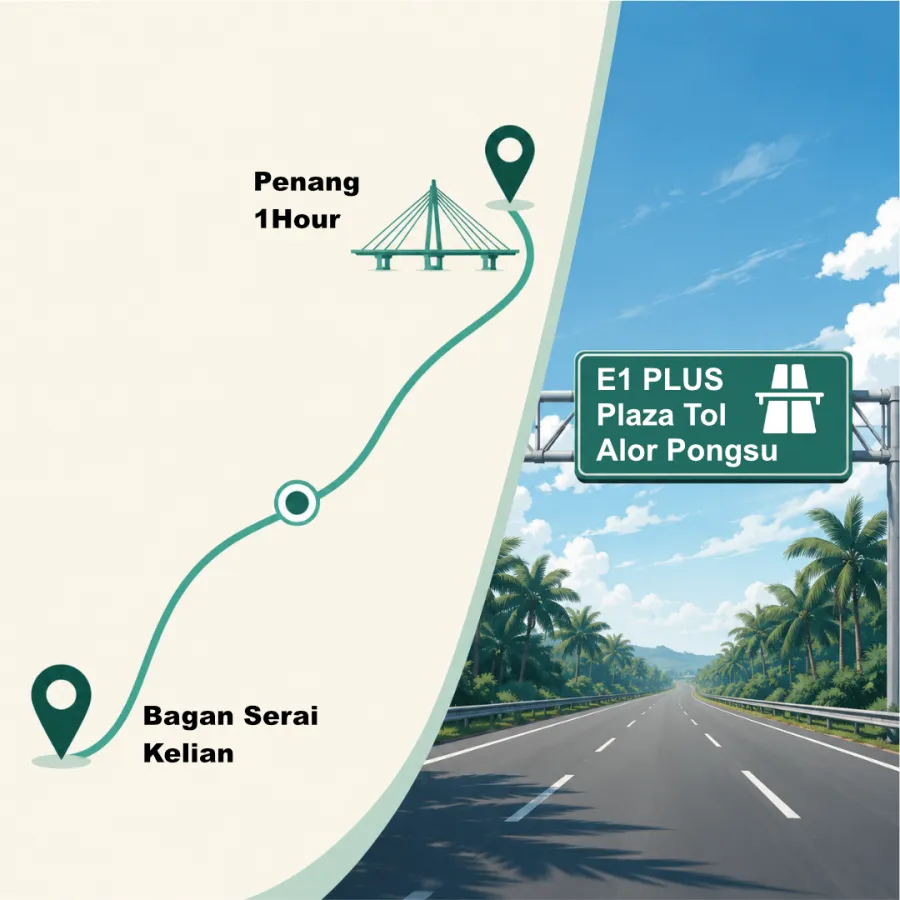 PLUS Alor Pongsu 出口 ±15 分钟